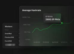 Hashrate monitoring and management